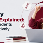 IBDP Biology Paper Pattern Explained: How HL and SL Students Can Prepare Effectively